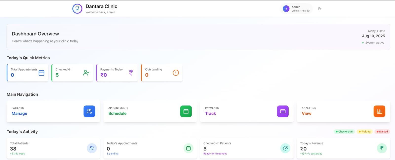 DANTARA Dashboard - Real clinic management interface